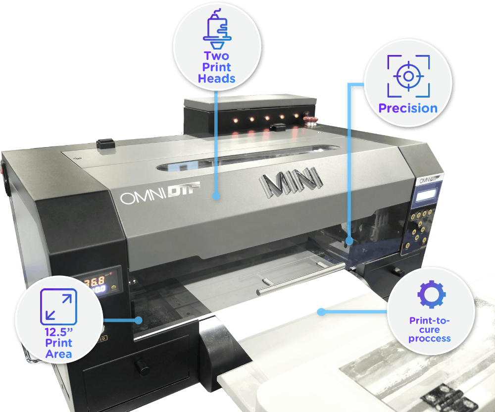 OmniDTF Mini 13" Printer & Shaker w/ 2-I1600 Heads
