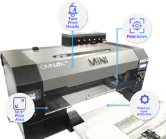 OmniDTF Mini 13" Printer & Shaker w/ 2-I1600 Heads