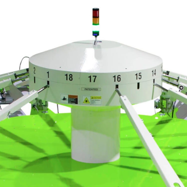 ROQ ECO Automatic Screen Printing Press – High-Speed, Versatile Printing