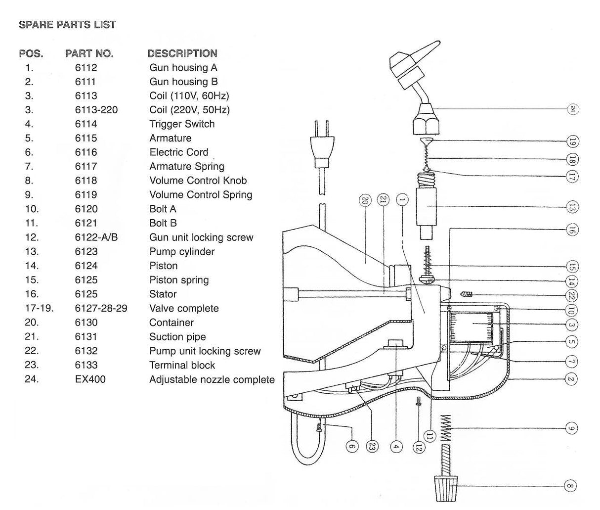 Spot Cleaning 120 Electric Textile Cleaning Gun – Ink & Stain Remover
