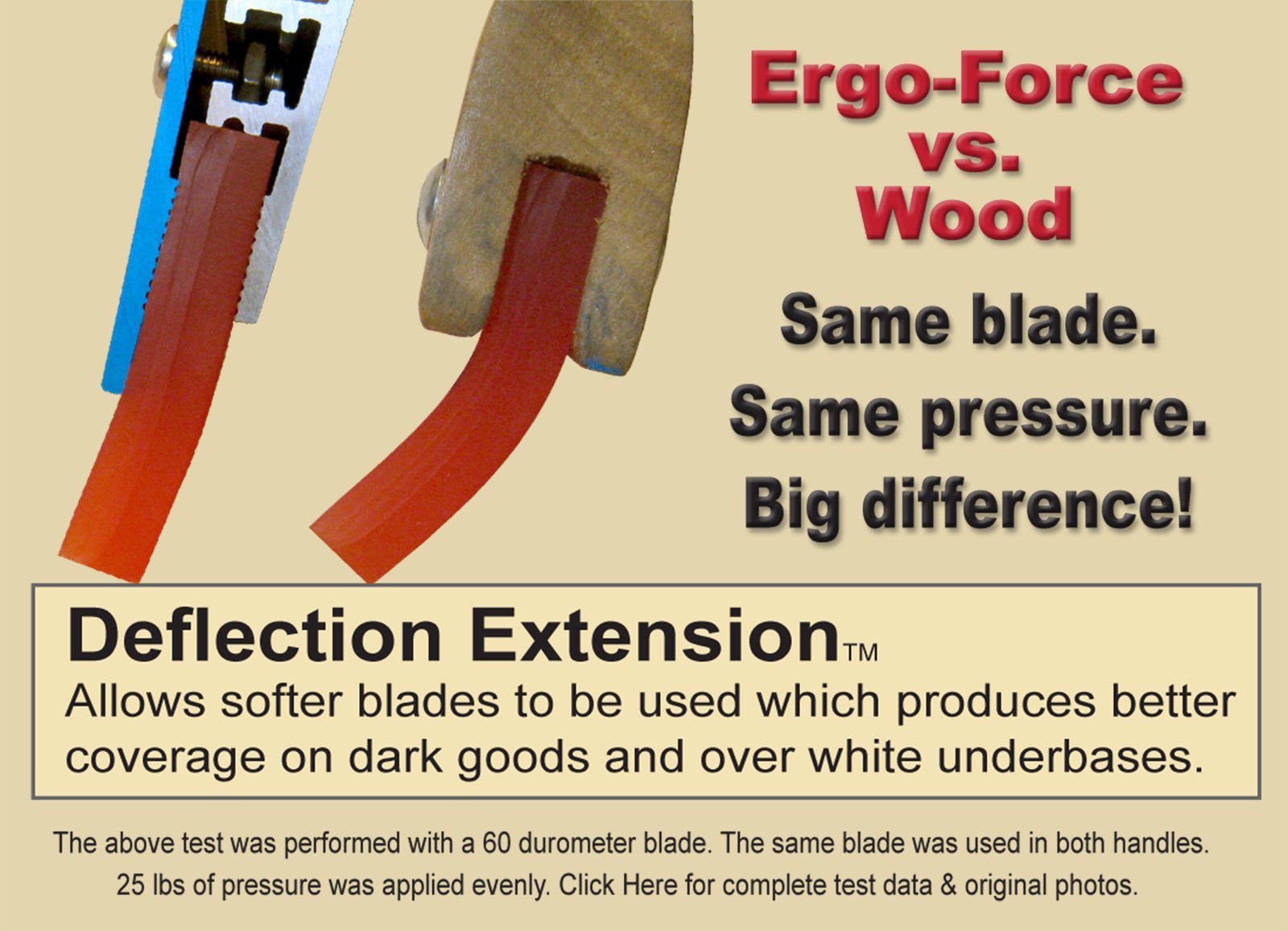 Ergo Force Squeegee Handle - 60 Durometer