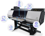 OmniDTF 36" Plus Printer & Shaker w/ 4-I3200 Heads