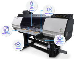 OmniDTF 36" Plus Printer & Shaker w/ 4-I3200 Heads – High-Production DTF Printing Solution