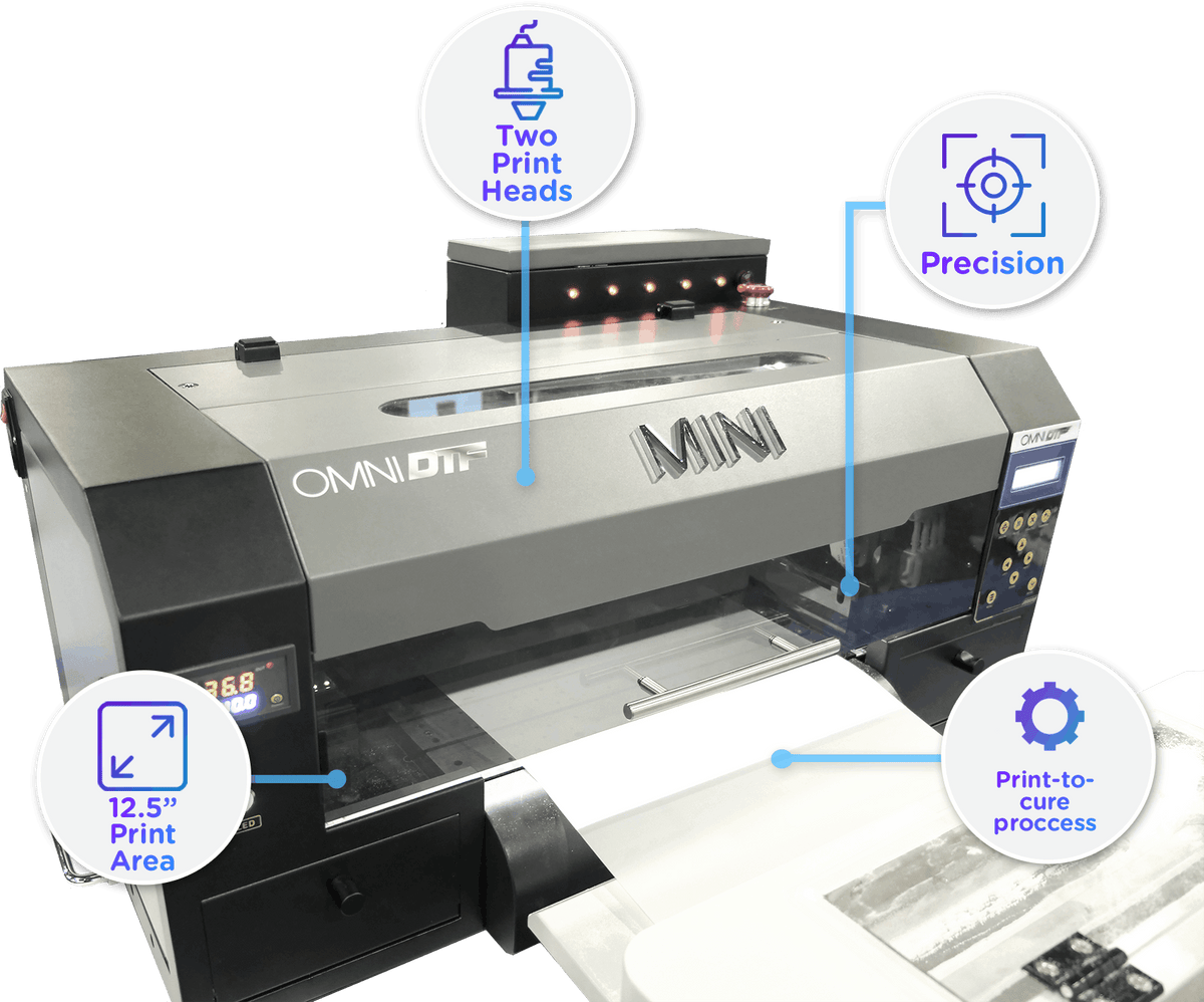 OmniDTF 13" Printer &amp; Shaker w/2-I3200 Head