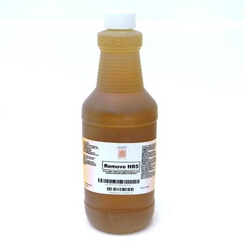 Saati HR5 Haze Remover – Powerful & Ready-to-Use Screen Cleaning Solution