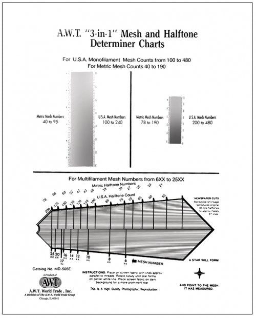 Halftone Determiner Chart & 3-In-1 Mesh Guide – Precision Screen Printing Tool